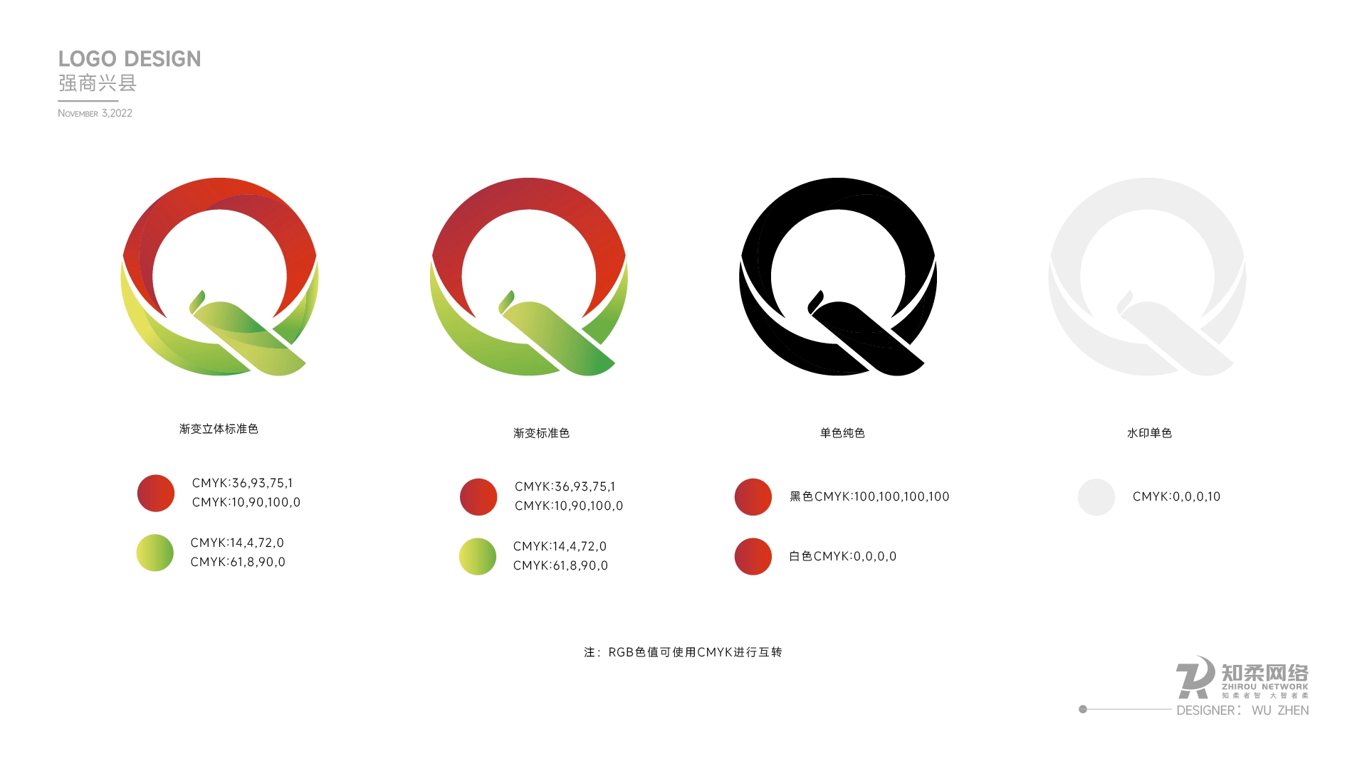 強商興縣LGOO提案